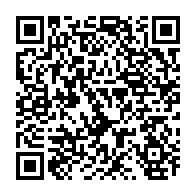 qrcode:https://gdeborneil.fr/-Les-associations-.html